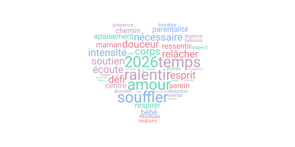 Nuage de mots 2026 - @Babiloba