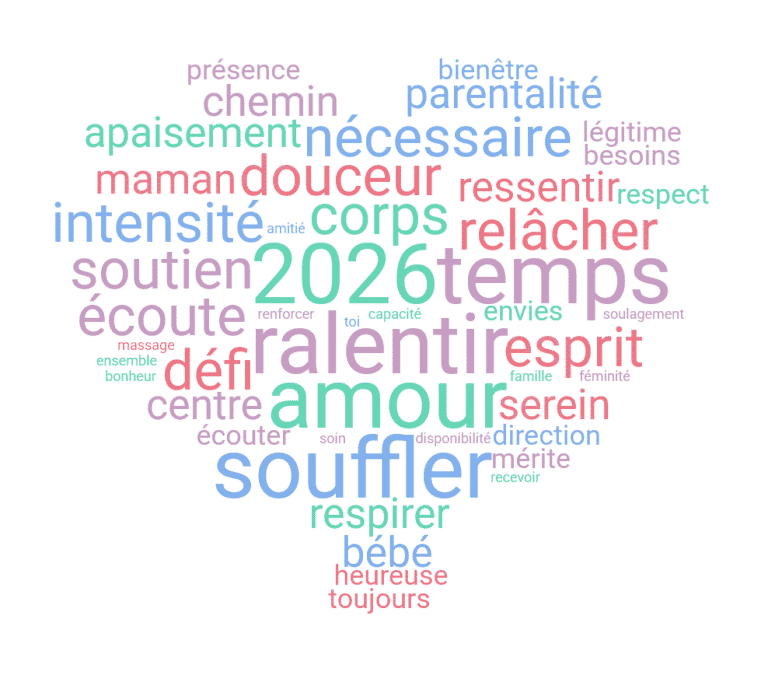 Nuage de mots 2026 - @Babiloba